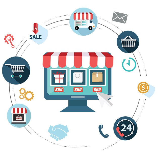 Ecommerce Website Development Company in Chandigarh