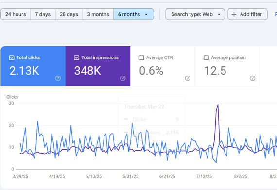 Valiant Japanese Language School in Japan